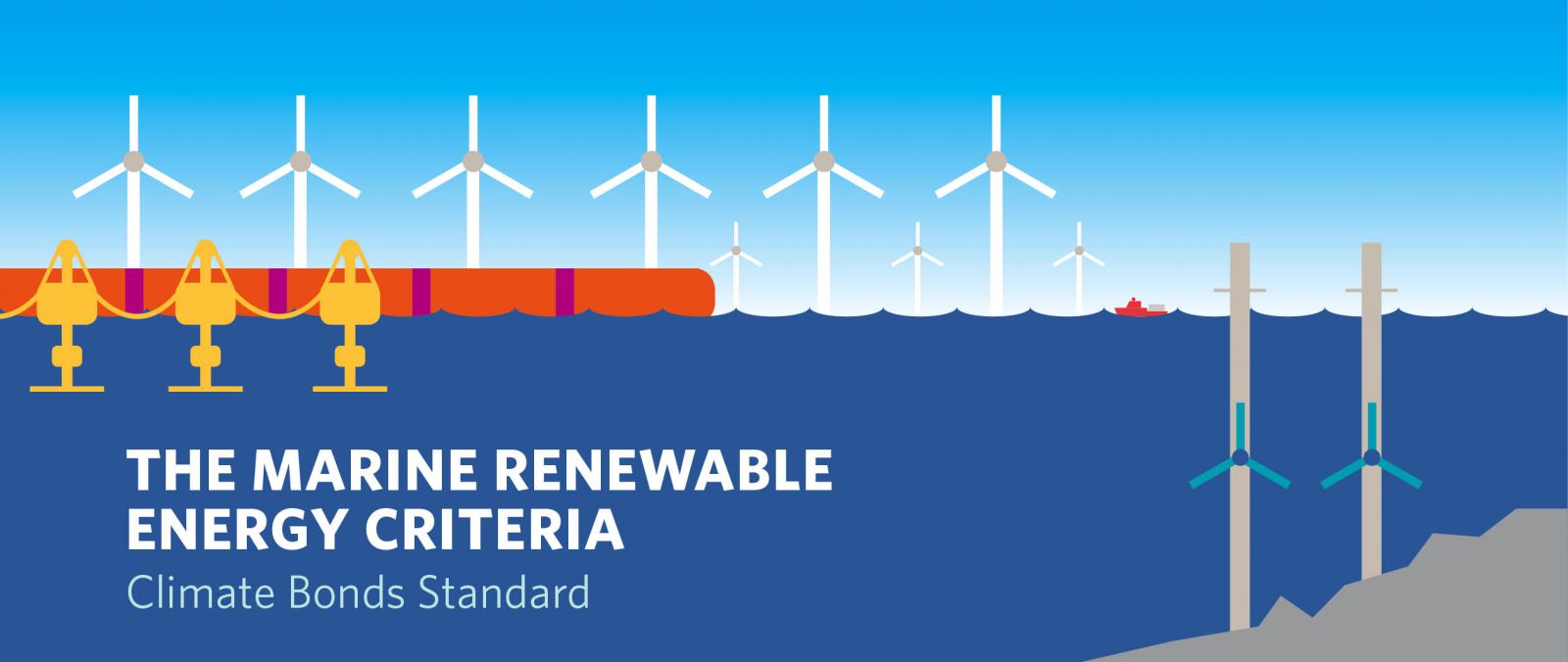 marine-renewable-energy-climate-bonds-initiative