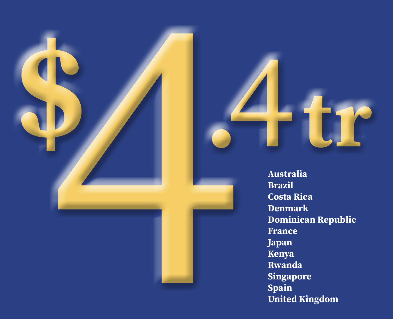 craft\elements\db\ElementQuery