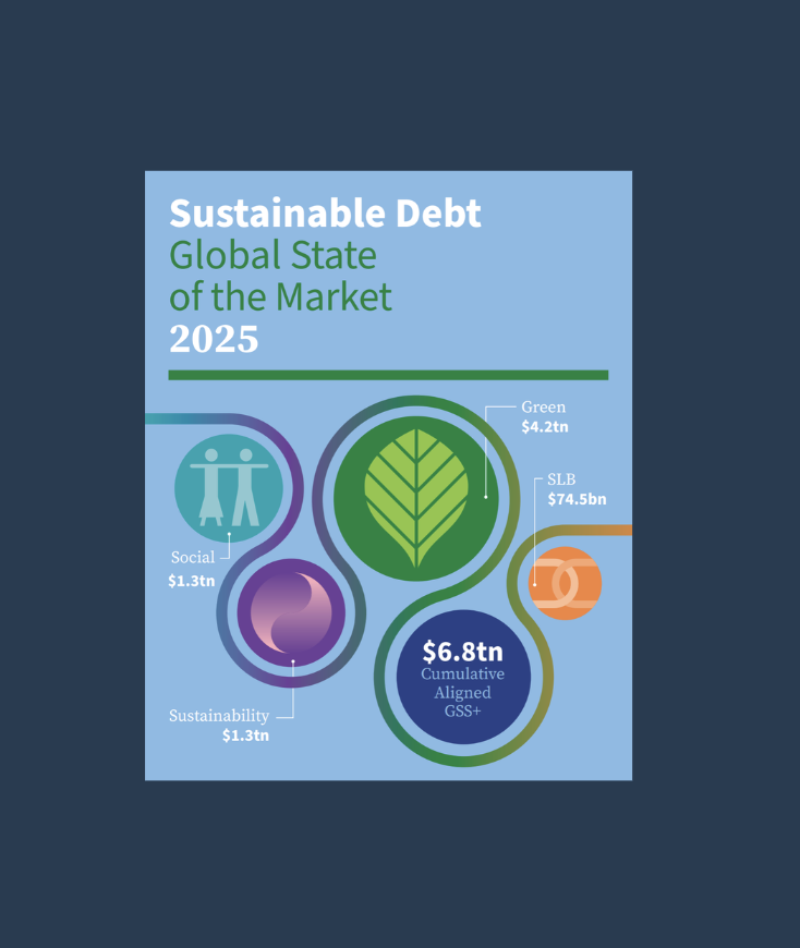 craft\elements\db\ElementQuery