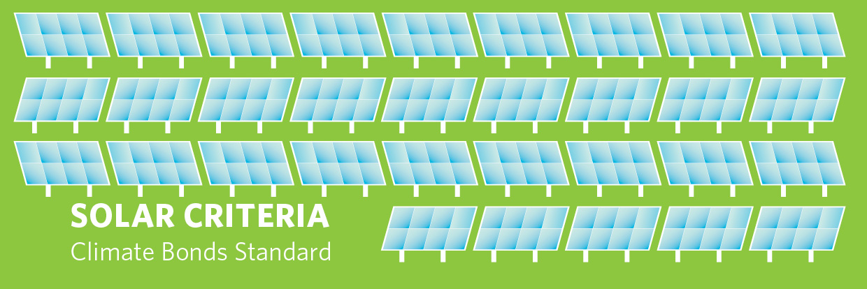 Chart Showing The Cost Targets Of Concentrating Solar Power For 2030 Energy Technology Clean Renewable Energy Solar Energy