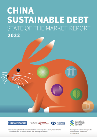 Australia Green Finance State of the Market 2019