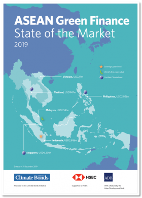 Australia Green Finance State of the Market 2019