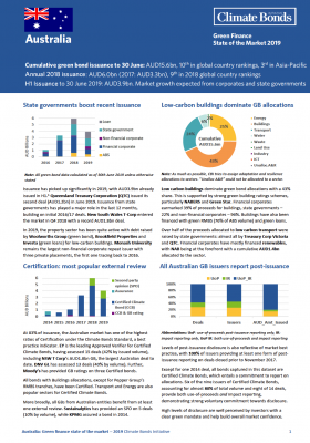 Australia Green Finance State of the Market 2019